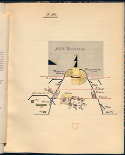 Die drei Reiherfedern