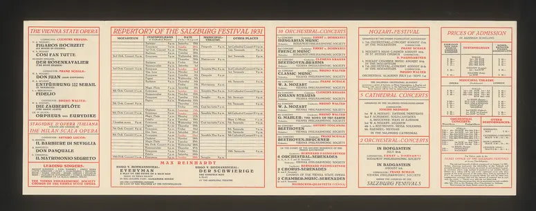 Salzburger Festspiele 1931, Titel in Vorlageform: Salzburg Festivals 1931, Verweis auf Stücktitel: Figaros Hochzeit, Verweis auf Stücktitel: Cosi fan tutte, Verweis auf Stücktitel: Der Rosenkavalier, Verweis auf Stücktitel: Don Juan, Verweis auf Stücktitel: Entführung aus dem Serail, Verweis auf Stücktitel: Fidelio, Verweis auf Stücktitel: Zauberflöte, Verweis auf Stücktitel: Orpheus und Eurydike, Verweis auf Stücktitel: Jedermann, Verweis auf Stücktitel: Der Schwierige
