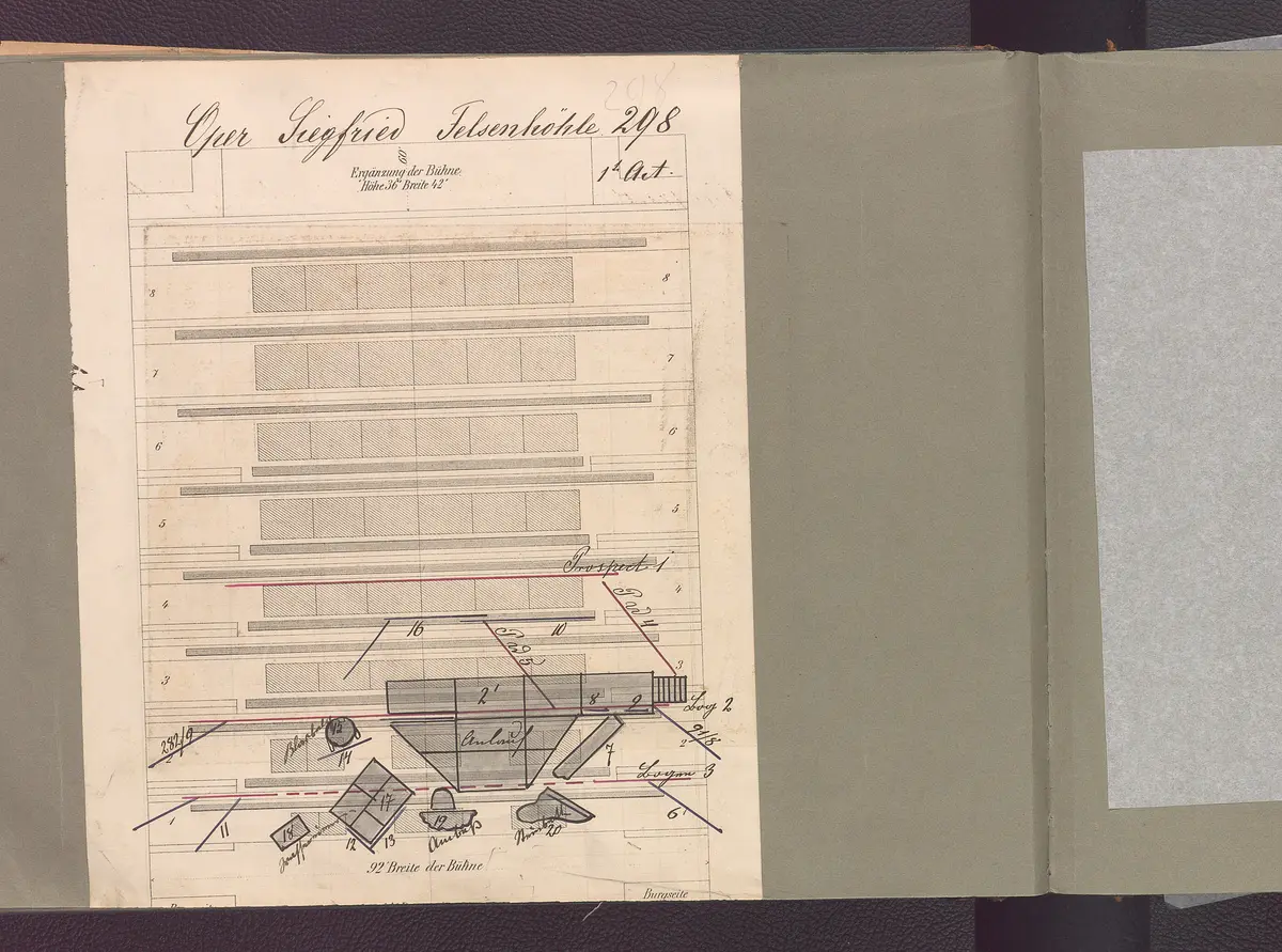 Siegfried, Weiterer Titel: Der Ring des Nibelungen