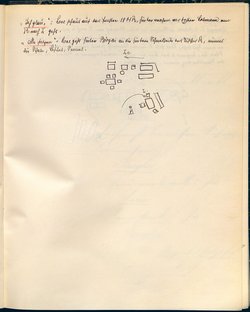 Stein unter Steinen. Schauspiel in vier Akten