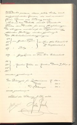 Protokolle der Ausschusssitzungen des Vereines des Deutschen Volkstheaters