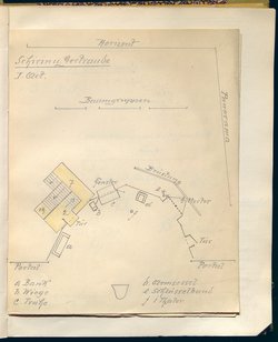 Schirin und Gertraude