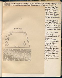 Die Jakobsleiter