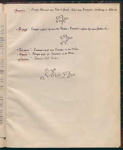 Das schwache Geschlecht