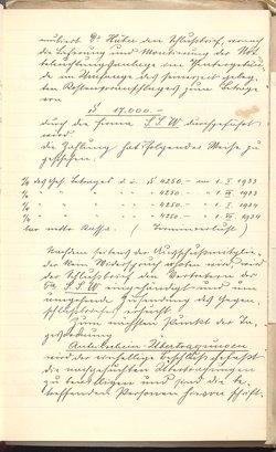 Protokolle der Ausschusssitzungen des Vereines des Deutschen Volkstheaters in Wien