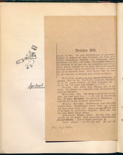 Hargudl am Bach
