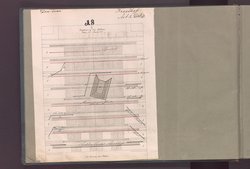 Don Giovanni, Originaltitel: Il dissoluto punito, ossia Il Don Giovanni, Alternativtitel: Der bestrafte Wüstling, oder Don Giovanni