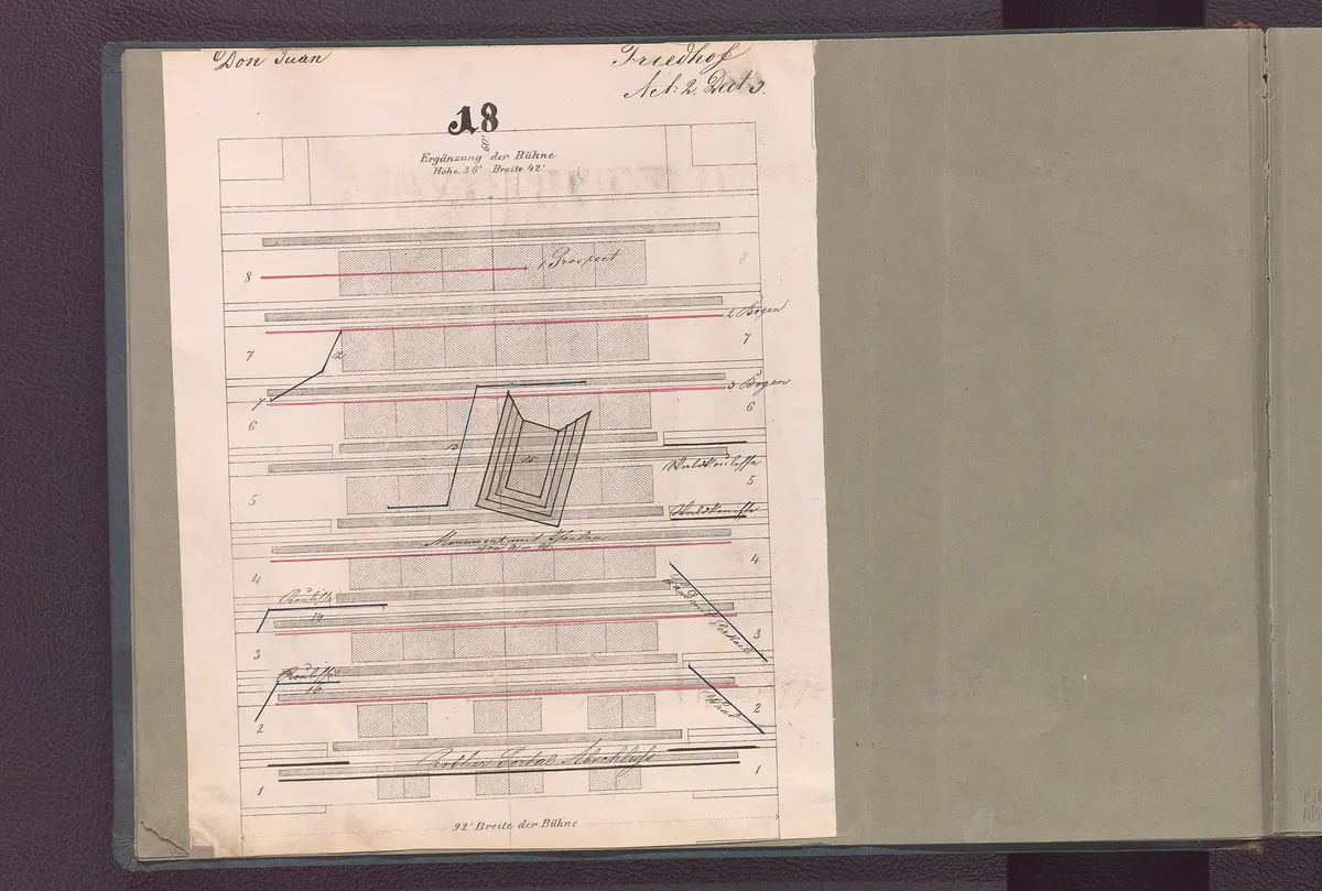 Don Giovanni, Originaltitel: Il dissoluto punito, ossia Il Don Giovanni, Alternativtitel: Der bestrafte Wüstling, oder Don Giovanni