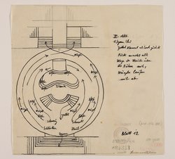 Ein Sommernachtstraum