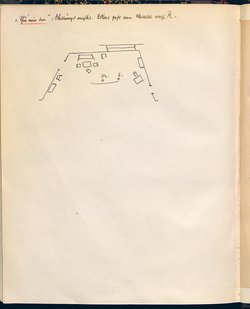 Die Jakobsleiter