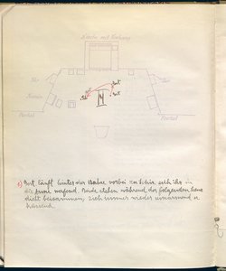 Schirin und Gertraude