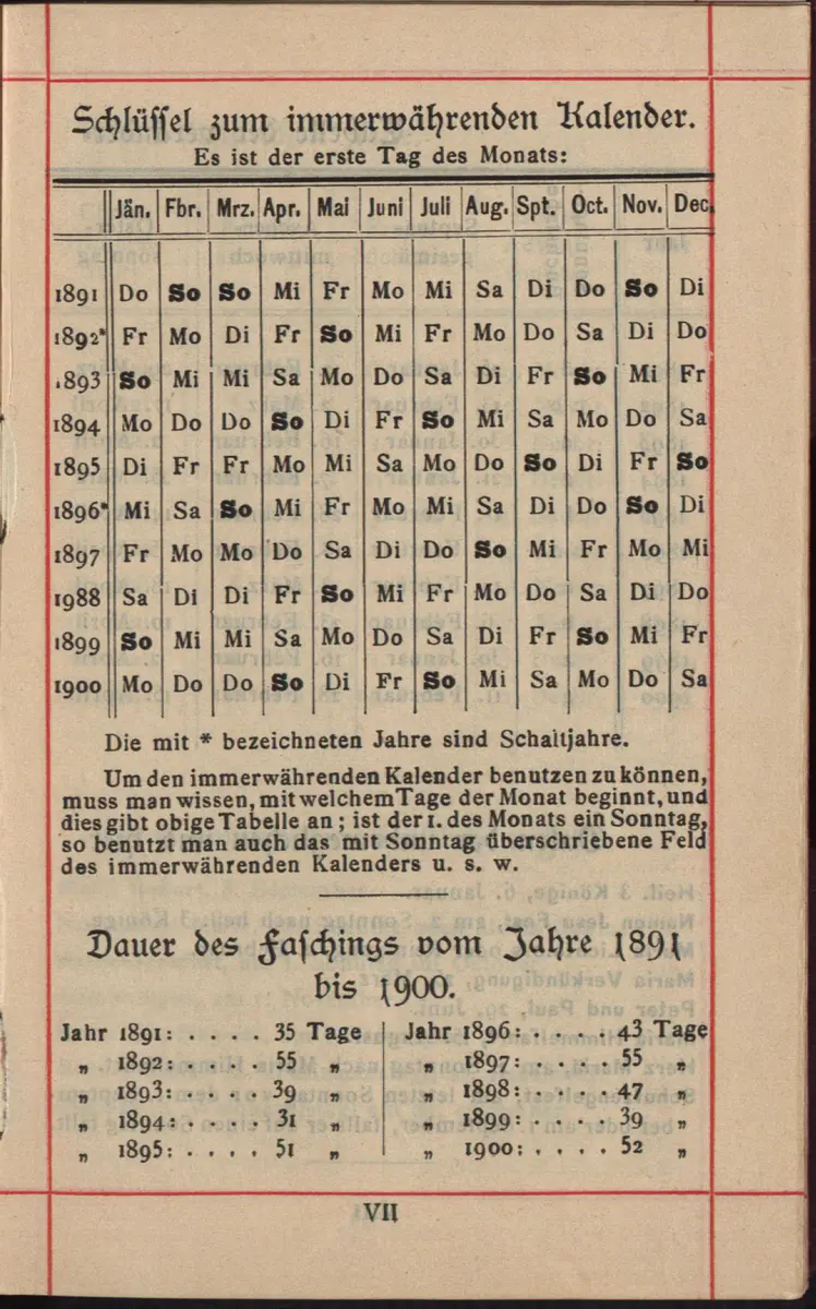 Aufzeichnung