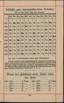 Aufzeichnung