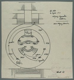 Ein Sommernachtstraum