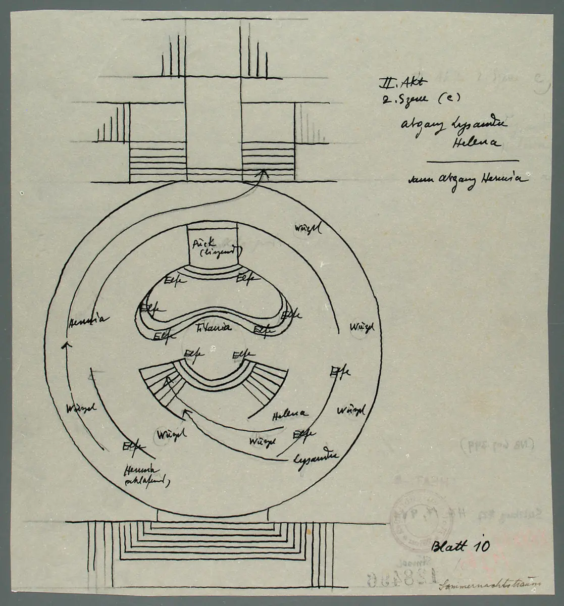 Ein Sommernachtstraum