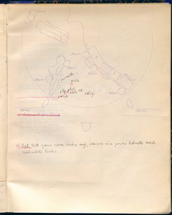 Die Hermannsschlacht
