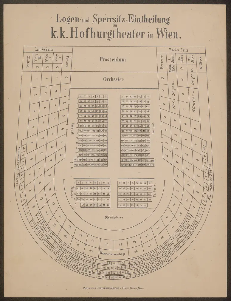 Wien, Burgtheater, Titel in Vorlageform: Logen- und Sperrsitz-Eintheilung im k.k. Hofburgtheater in Wien