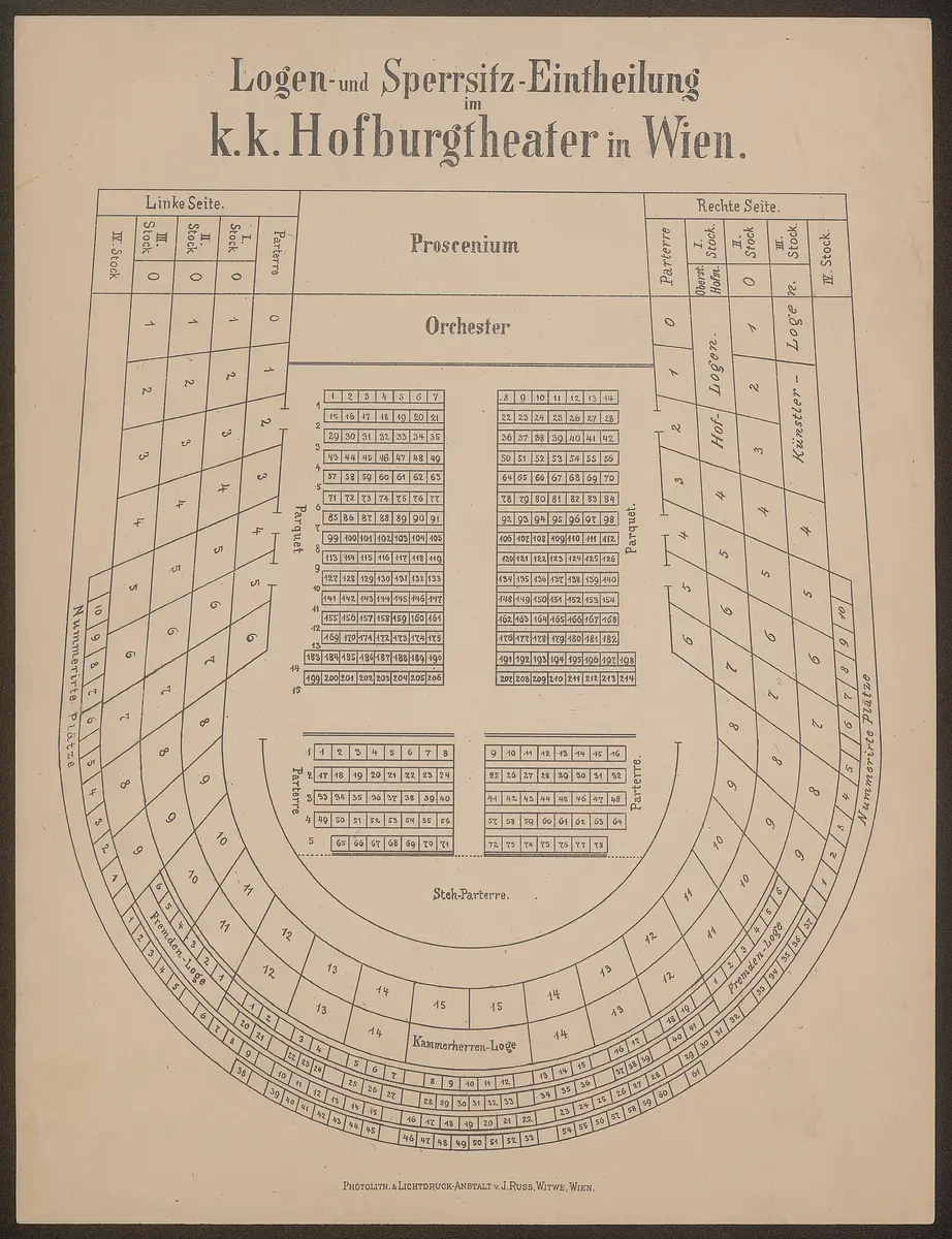 Wien, Burgtheater, Titel in Vorlageform: Logen- und Sperrsitz-Eintheilung im k.k. Hofburgtheater in Wien