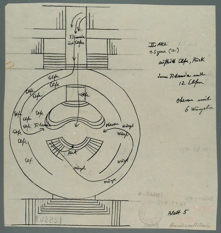 Ein Sommernachtstraum