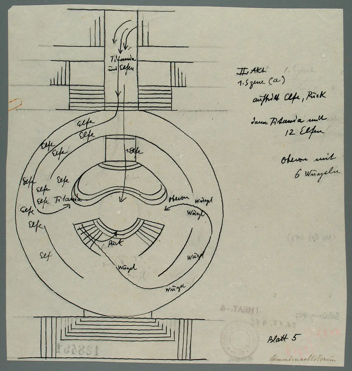 Ein Sommernachtstraum