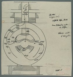 Ein Sommernachtstraum