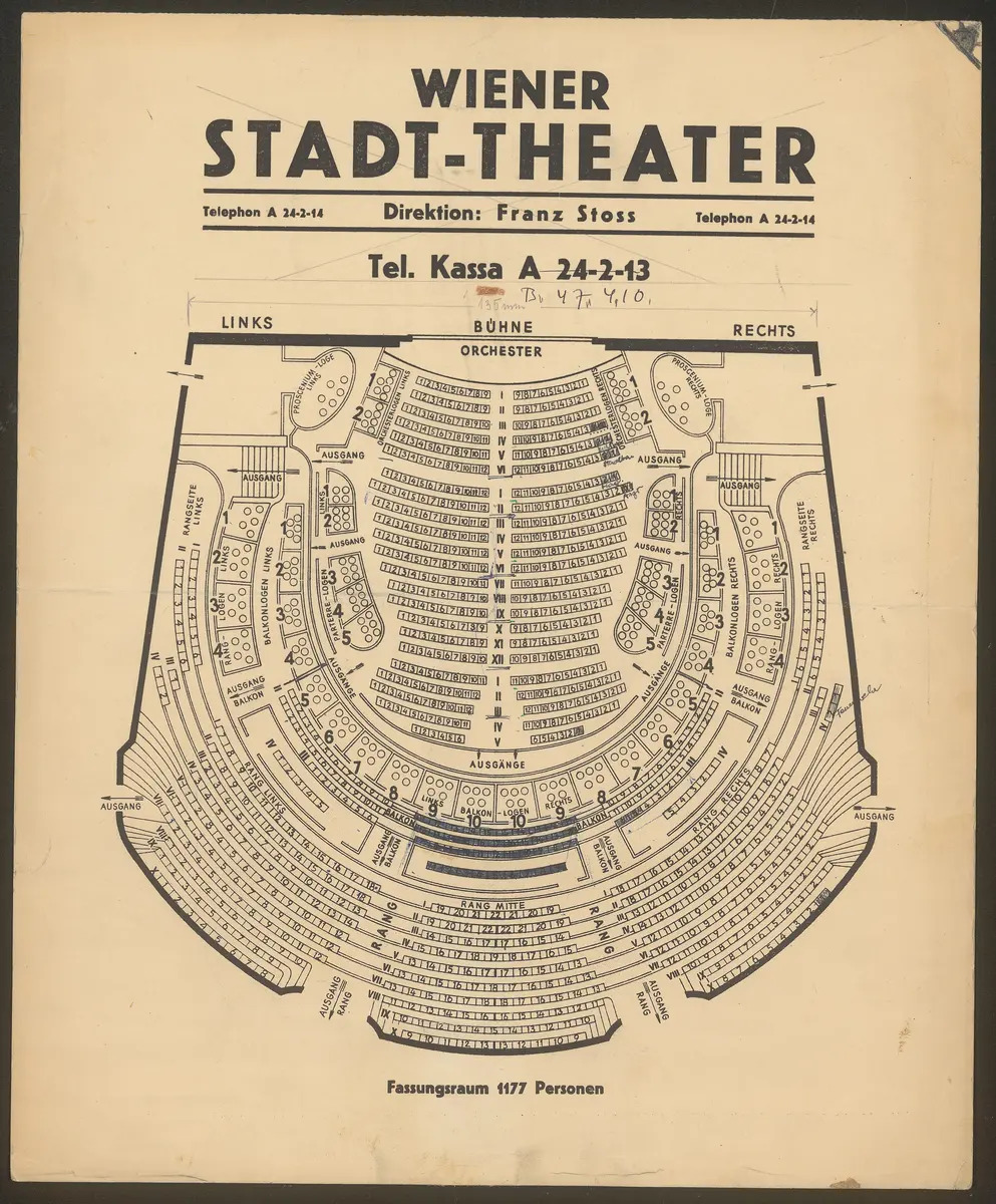 Wien, Stadttheater [VIII., Skodagasse 20], Alternativtitel: Wien, Ronacher