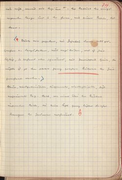 Aufzeichnung