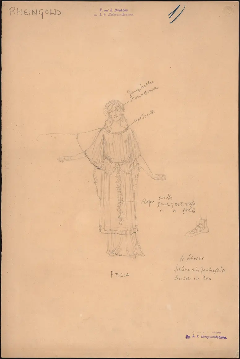 Das Rheingold, Der Ring des Nibelungen