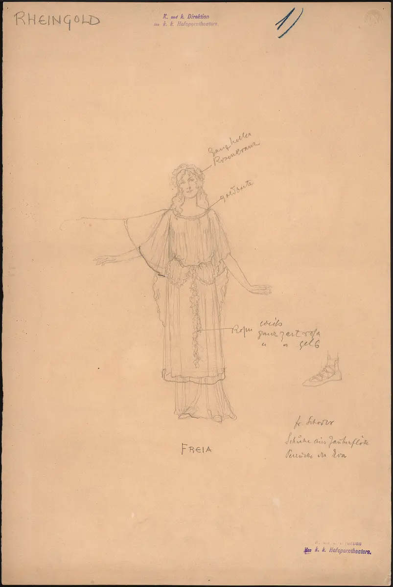 Das Rheingold, Der Ring des Nibelungen