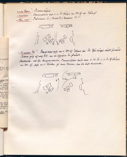 Bürgerlich und romantisch.