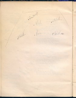 Die Hermannsschlacht