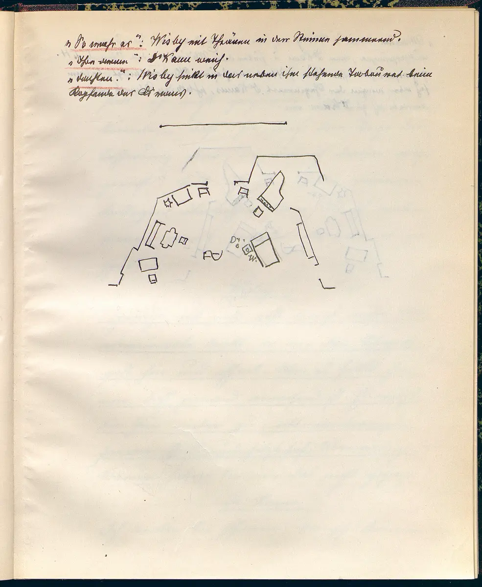 Laboremus. Drama in 3 Akten.