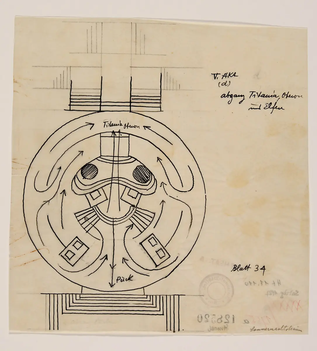 Ein Sommernachtstraum