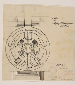 Ein Sommernachtstraum