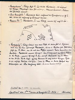 Bürgerlich und romantisch.