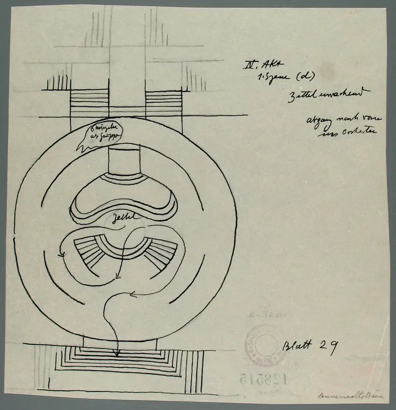Ein Sommernachtstraum