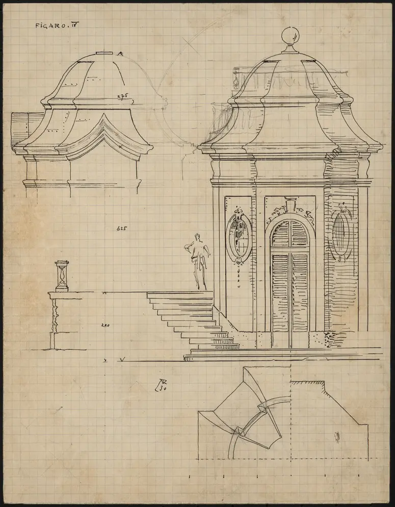 Die Hochzeit des Figaro
