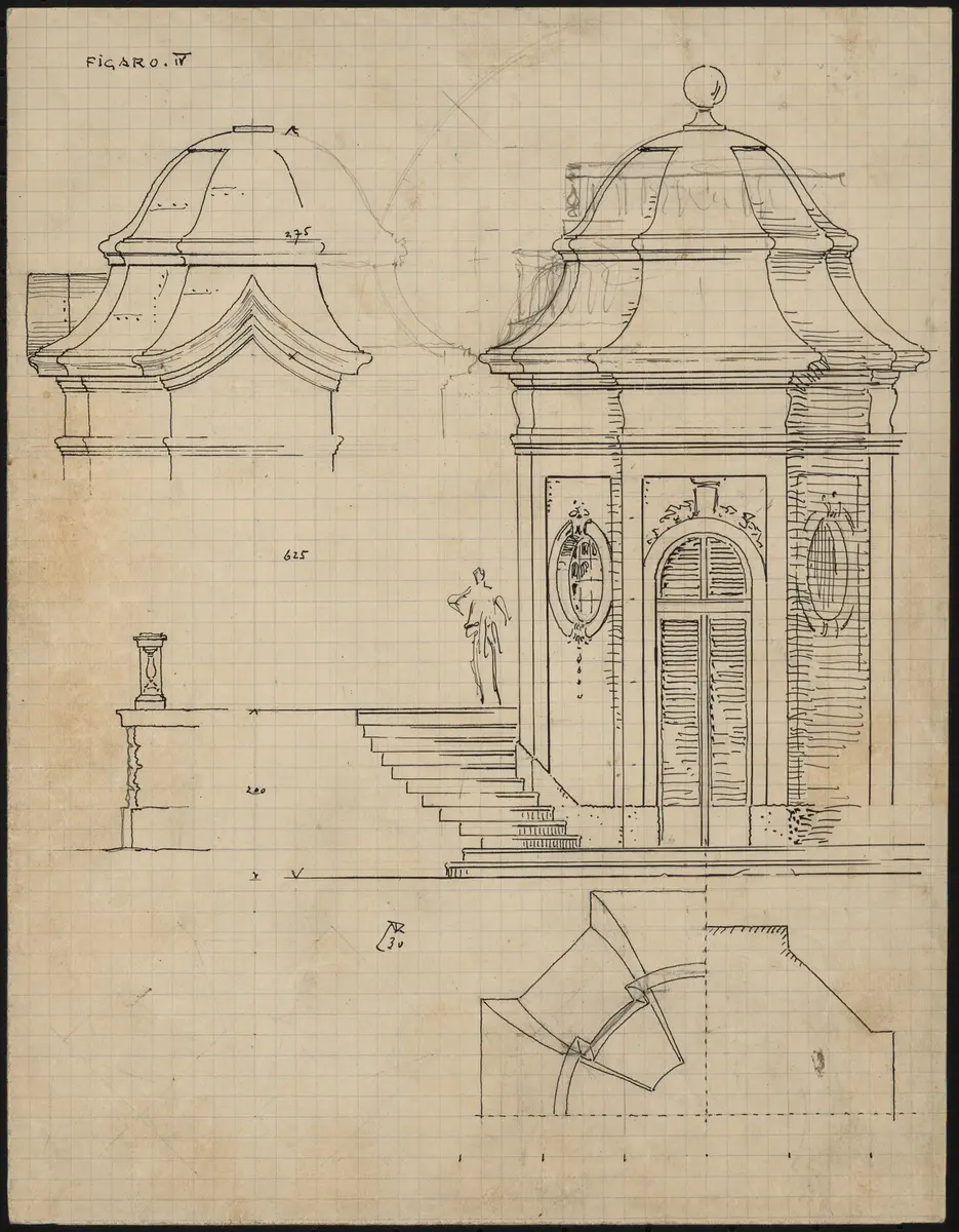 Die Hochzeit des Figaro