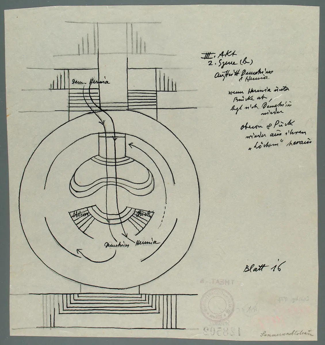 Ein Sommernachtstraum