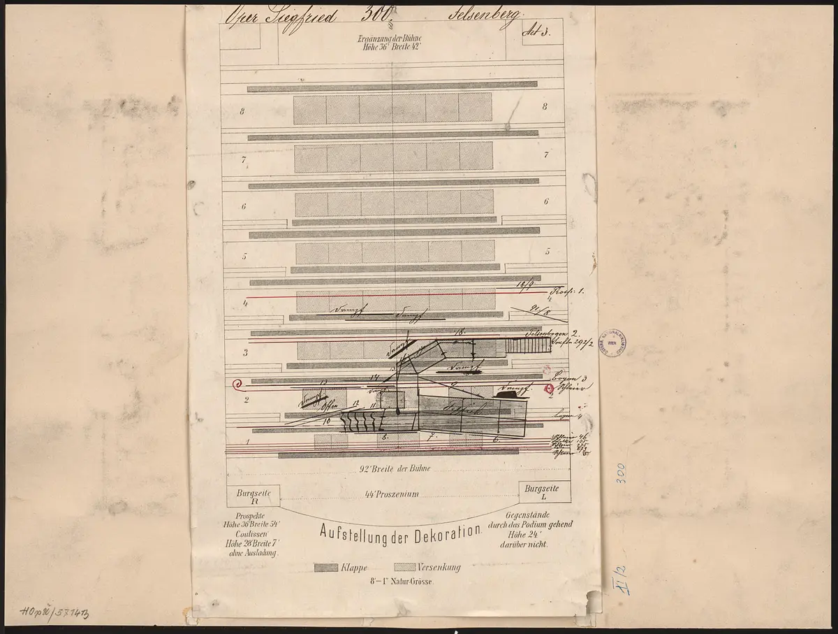 Siegfried, Weiterer Titel: Der Ring des Nibelungen