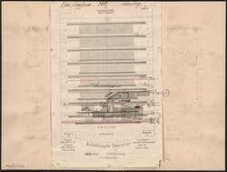 Siegfried, Weiterer Titel: Der Ring des Nibelungen
