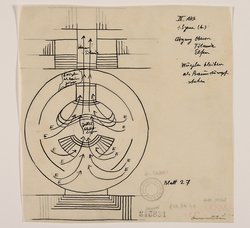Ein Sommernachtstraum
