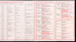 Salzburger Festspiele 1965, Titel in Vorlageform: Salzbourg Festival 1965, Verweis auf Stücktitel: Boris Godunow, Verweis auf Stücktitel: Cosi fan tutte, Verweis auf Stücktitel: Die Entführung aus dem Serail, Verweis auf Stücktitel: Die Gärtnerin aus Liebe, Verweis auf Stücktitel: Ariadne auf Naxos, Verweis auf Stücktitel: Elektra, Verweis auf Stücktitel: Macbeth, Verweis auf Stücktitel: Jedermann, Verweis auf Stücktitel: Faust, Verweis auf Stücktitel: König Ödipus / Ödipus auf Kolonos