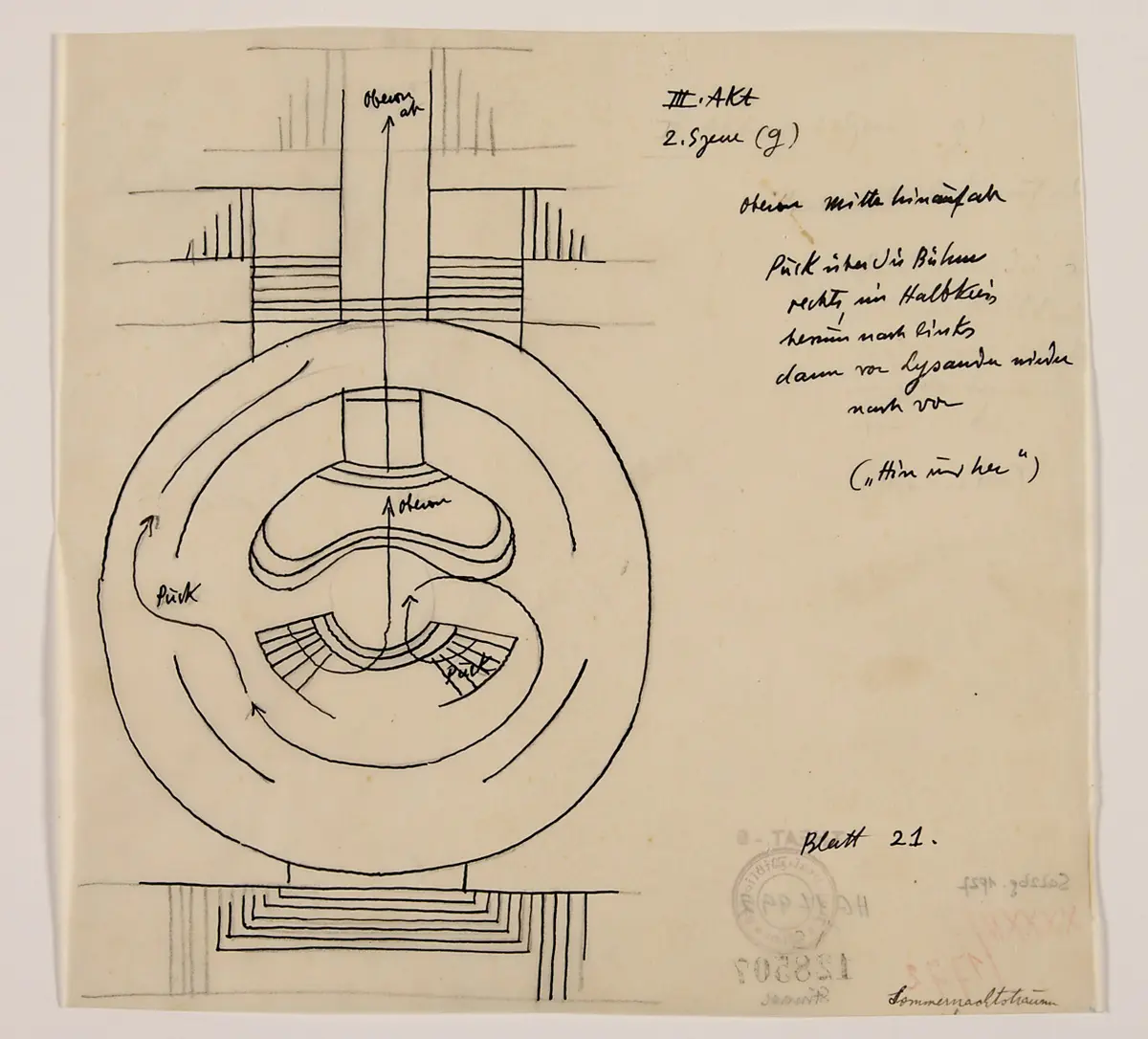 Ein Sommernachtstraum