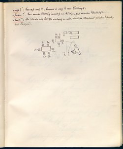 Stein unter Steinen. Schauspiel in vier Akten