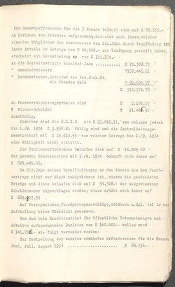 Protokolle der Ausschusssitzungen des Vereines des Deutschen Volkstheaters in Wien