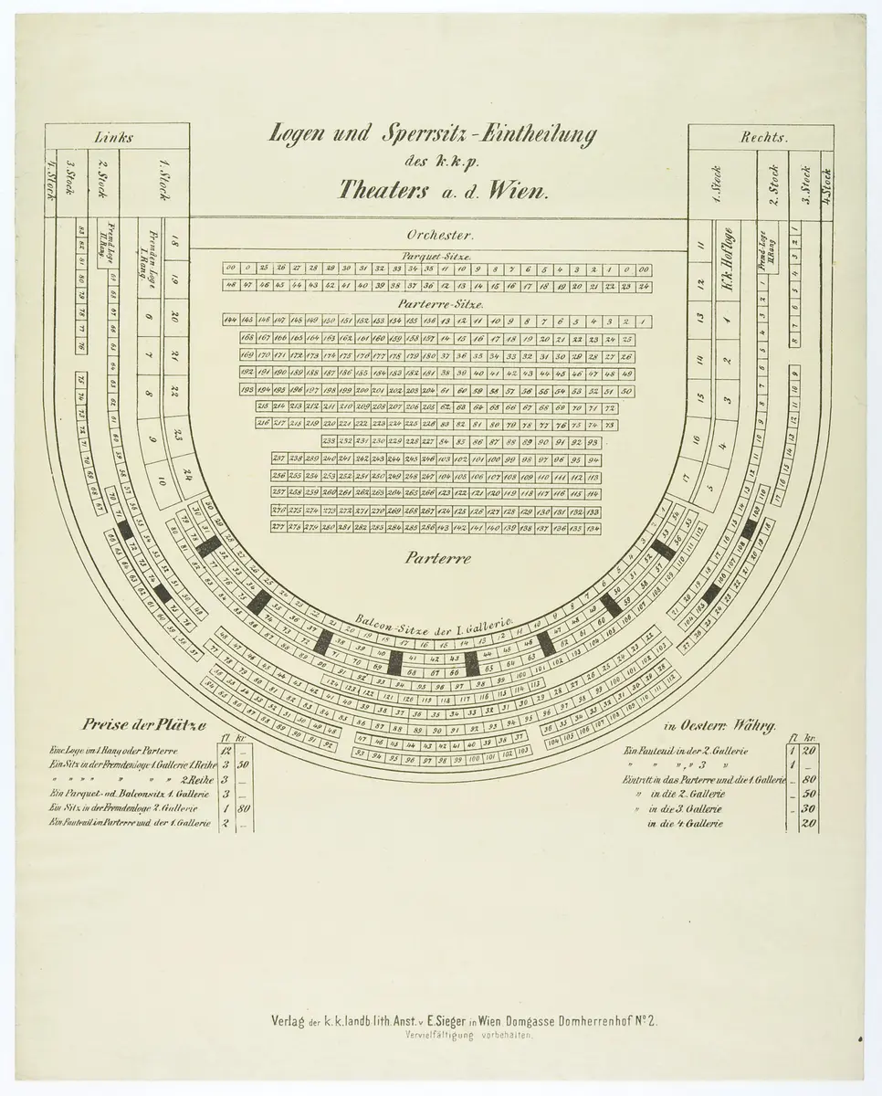 Wien, Theater an der Wien, Titel in Vorlageform: Logen und Sperrsitz-Eintheilung des k.k.p. Theaters a. d. Wien