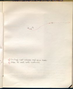 Schirin und Gertraude