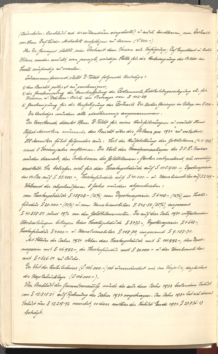 Protokolle der Ausschusssitzungen des Vereines des Deutschen Volkstheaters in Wien