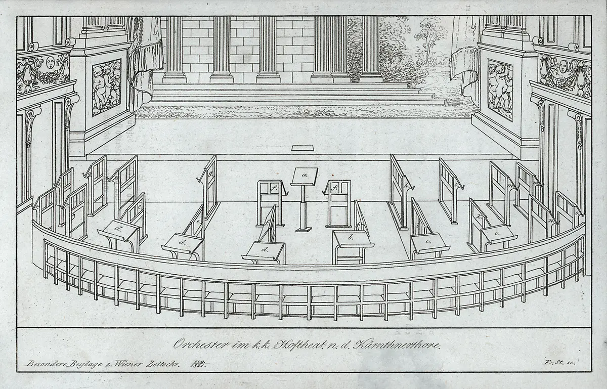 Wien, Kärntnertortheater, Titel in Vorlageform: Orchester im k.k. Hoftheat. n. d. Kärnthnerthore, Name der Zeitschrift: Wiener Zeitschrift